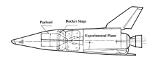 documentation, work, book, scientific study, political analysis, buran, energiya, spiral, USSR